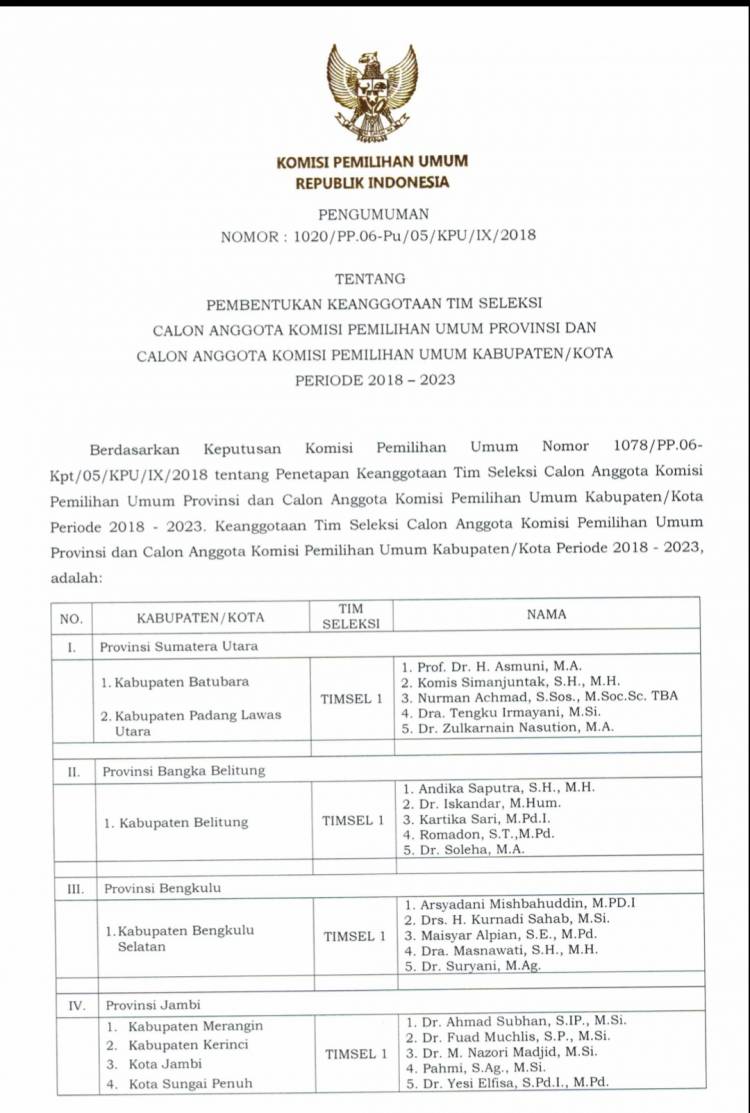 5 Tim Seleksi KPU Kota dan Kabupaten di Jambi