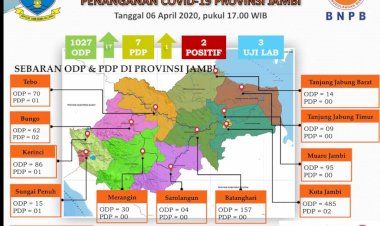Update Corona di Jambi Hari Ini 06 April: Jumlah ODP dan PDP Bertambah