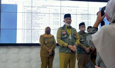 Pemkot Jambi Lakukan Sidak Daring, Fasha: Kalau Ada yang Ketahuan Mudik, Kita Potong TPP