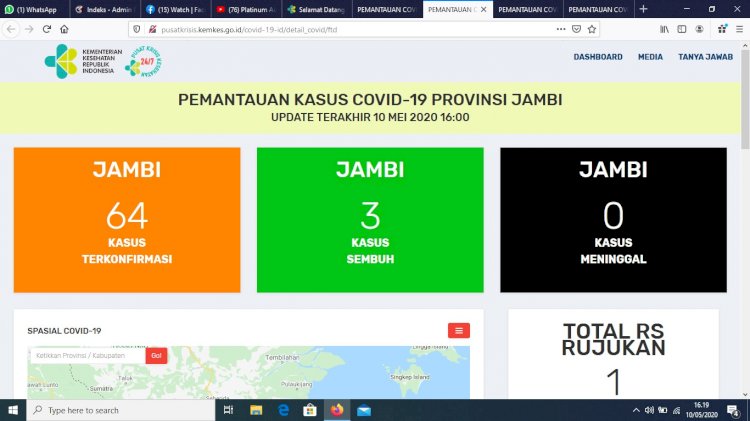 Pasien Positif Corona dan Pasien Sembuh di Jambi Bertambah, Ini Rinciannya