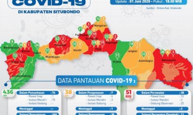 Karyawan RSUD Situbondo Positif COVID-19, Tertular dari Suami Kluster Masjid