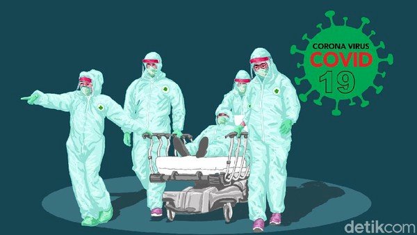 Pasien Positif COVID-19 di Cirebon Tambah 7 Orang, Kini Menjadiadi 155 Kasus