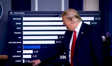 Panas! Trump: PBB Harus Minta Pertanggungjawaban China atas Wabah COVID-19