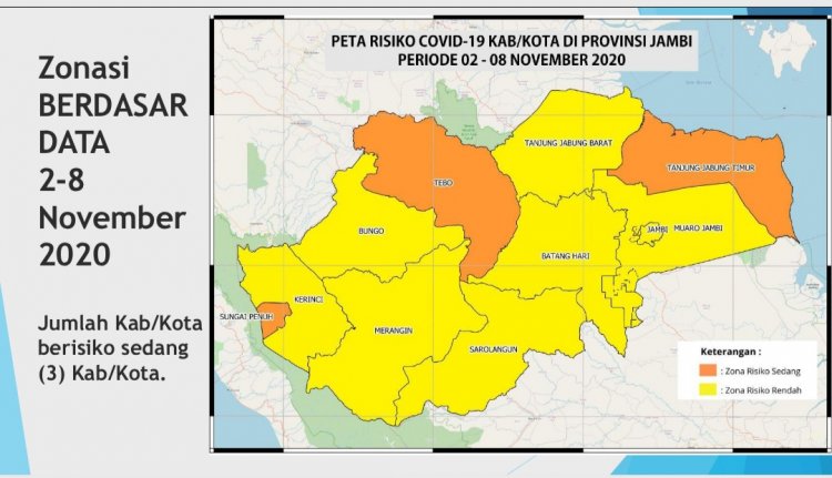 Pemetaan Risiko Covid-19 Jambi, Ada 3 Kabupaten Masih Zona Orange