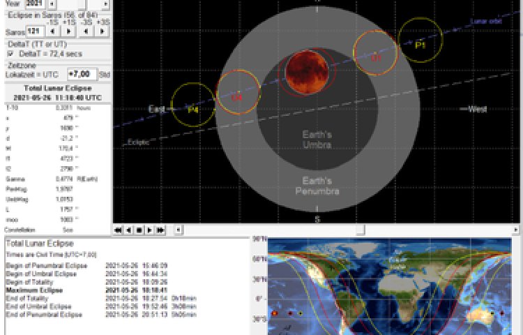 Mau Lihat Gerhana Bulan Total? Ini Jadwalnya....