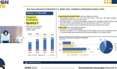 Sri Mulyani Sebut Realisasi Anggaran Pendidikan Rp103,5 Triliun per Maret, Ini Rinciannya