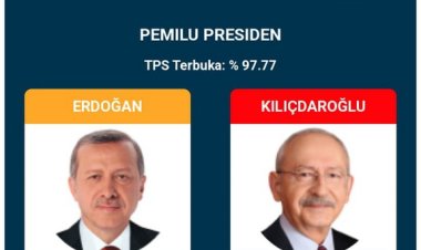 Erdogan-Kilicdaroglu Bersaing Ketat, Mungkinkah Pilpres Dua Putaran?