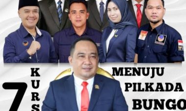 Ketua DPRD Bungo Muhammad Adani Siap Menangkan Jumiwan Aguza-Maidani