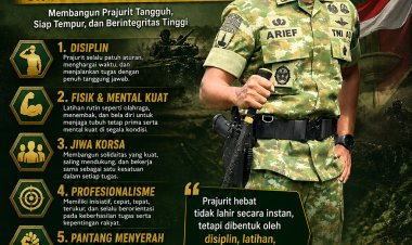 Bangun Prajurit Profesional, Danbrigif TP 34 Cakra Buana Tekankan Disiplin hingga Jiwa Korsa