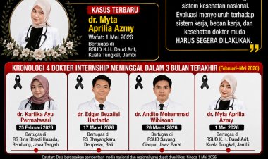 Dokter Internship Meninggal di Tanjab Barat, Sorotan Sistem Kesehatan Menguat