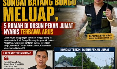 Curah Hujan Tinggi, Sungai Batang Bungo Meluap, 5 Rumah di Dusun Pekan Jumat Nyaris Terbawa Arus