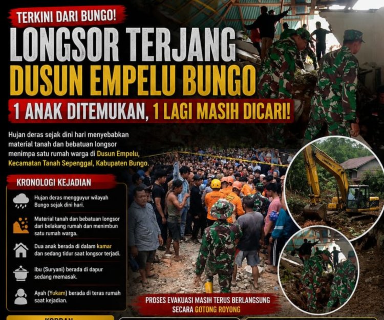 Longsor di Dusun Empelu Bungo, Satu Anak Ditemukan, Satu Korban Lagi Masih Dicari