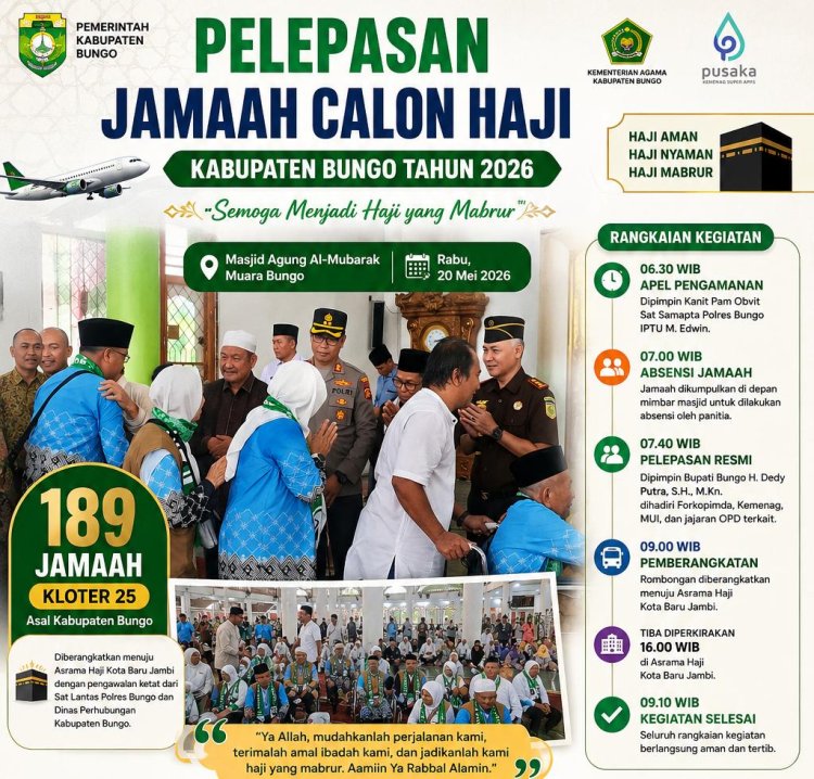 Ratusan Jamaah Haji Kabupaten Bungo Resmi Dilepas, Tangis Haru Iringi Keberangkatan ke Tanah Suci