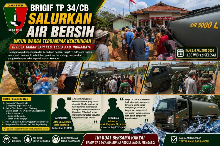 Brigif TP 34/CB Salurkan Air Bersih untuk Warga Terdampak Kekeringan di Indramayu
