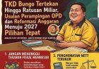 Transfer ke Daerah Bungo Tertekan, Usulan Perampingan OPD dan Reformasi Anggaran Menuju 2027 Pilihan Tepat