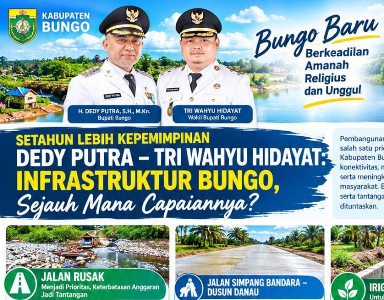 Setahun Lebih Kepemimpinan Dedy Putra-Tri Wahyu Hidayat: Infrastruktur Bungo, Sejauh Mana Capaiannya