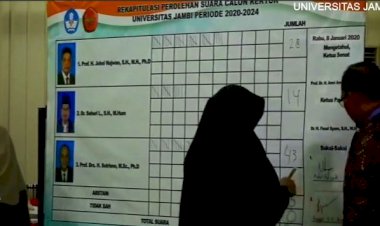 Breaking News!!! Kalahkan Petahana, Prof Sutrisno Jadi Rektor UNJA