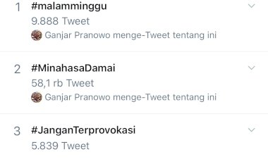 Perusakan Musala, #MinahasaDamai Trending Topik Ganjar Pranowo Ikut Cuitkan Tagar