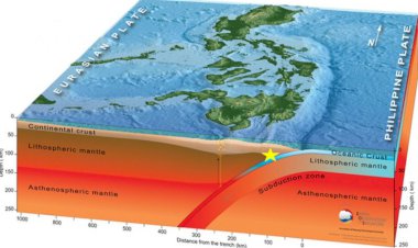 Gempa 6,1 Magnitudo di Pulau Miangas Sulut Dipicu Subduksi Lempeng Laut Filipina