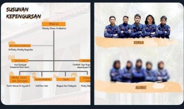 Viral di Medsos Foto Mahasiswi Pengurus JMG Diblur, Sekjen PSI: Fiqih Apa yang Mengajarkan Foto Diblur?