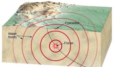 Bali Diguncang Gempa 6,6 Magnitudo