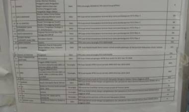 Lagi, KPK Periksa Zumi Zola dan Asrul Hari Ini