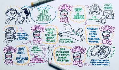 Penasaran Mitos Versus Fakta Seputar Aids?