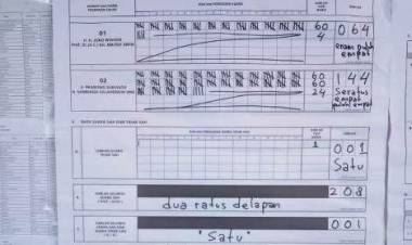 Di TPS Gubernur Jambi, Prabowo-Sandi Menang Telak Atas Jokowi-Amin 