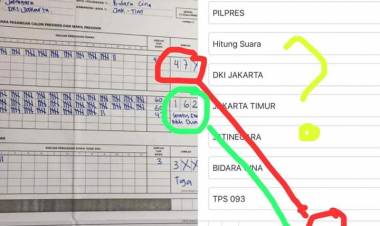 Soal Kesalahan Entri Data, KPU: Kalau Ada Menduga Kami Curang, Masa Dipublikasikan?