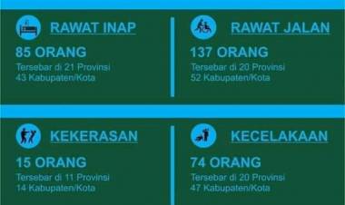 KPU Kota Jambi Ajak Masyarakat Kawal Rekapitulasi Suara