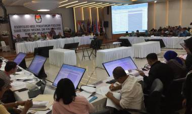 Jokowi-Amin Unggul Tipis di DKI Jakarta