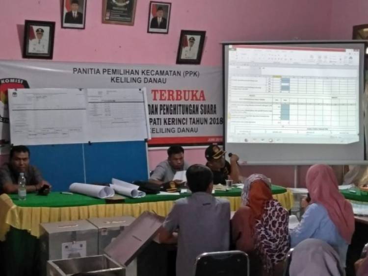 Ini Selisih Suara Adirozal dan Zainal di Pilkada Kerinci