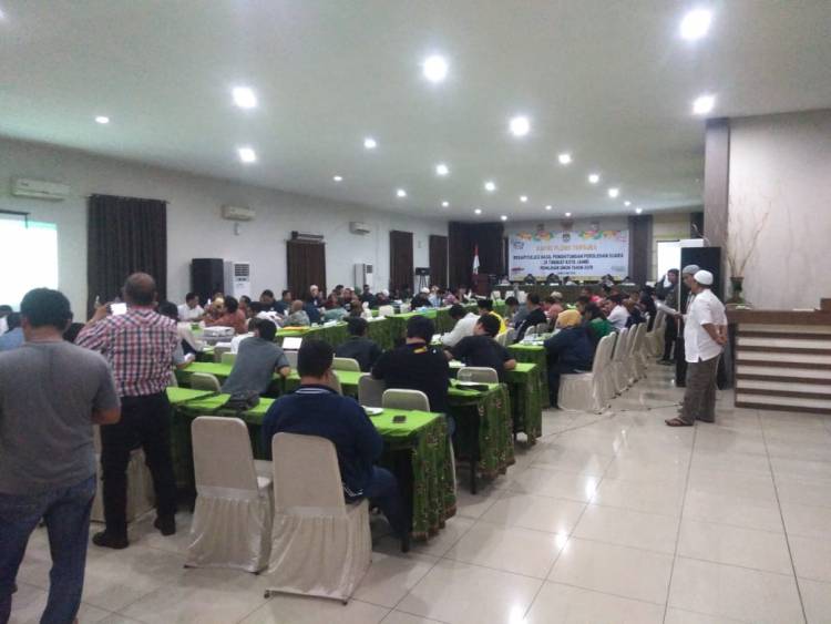 Ini Dia 10 Caleg Terpilih DPRD Provinsi Hasil Pleno Kota Jambi