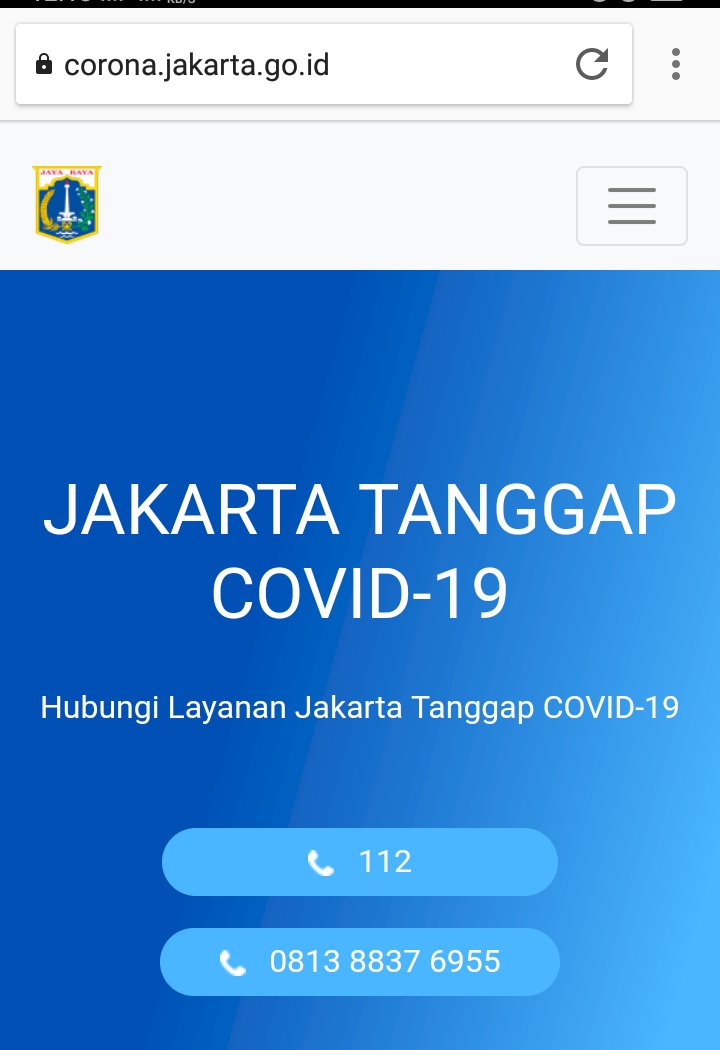 Pak Jokowi! Ada 374 Pasien Dalam Pengawasan di Jakarta