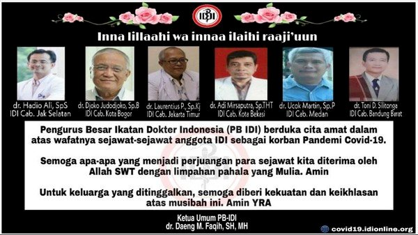 Enam Dokter Indonesia Jadi Korban Pandemi COVID-19